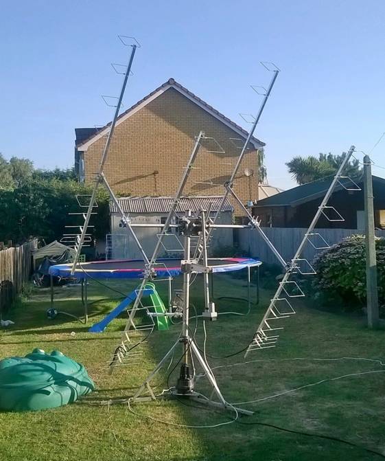 ANOTHER HYBRID ANTENNA SYSTEM FOR 432 MHZ